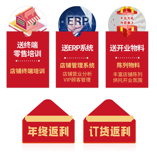 送道具、送形象標(biāo)識、送終端零售培訓(xùn)、送ERP系統(tǒng)、送開業(yè)開業(yè)物料、年終返利訂、貨會返利