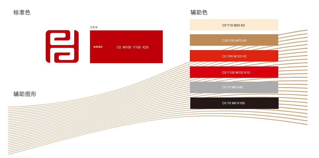 福連升品牌標(biāo)準(zhǔn)色、輔助色、輔助圖形